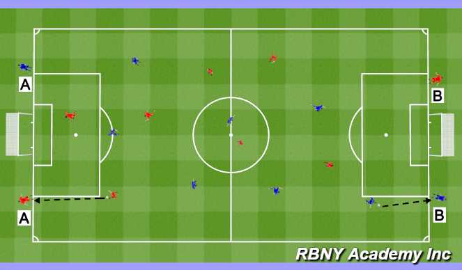 Football/Soccer Session Plan Drill (Colour): Warm Up - Unopposed Play Length