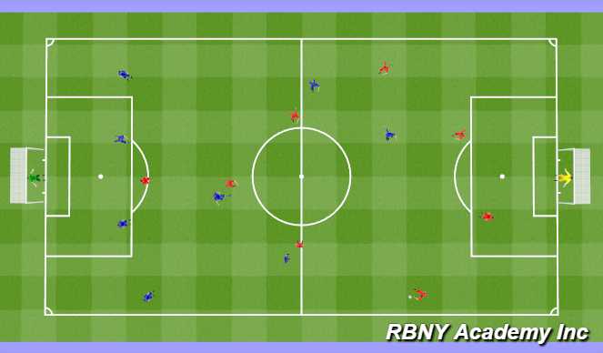 Football/Soccer Session Plan Drill (Colour): Game