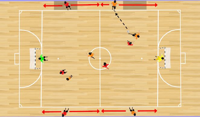 Futsal Session Plan Drill (Colour): 3X3+2 COMODINES CONDICIONADOS.