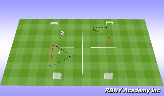 Fútbol Ejercicio del Plan de Sesiones (Color): Activity 2