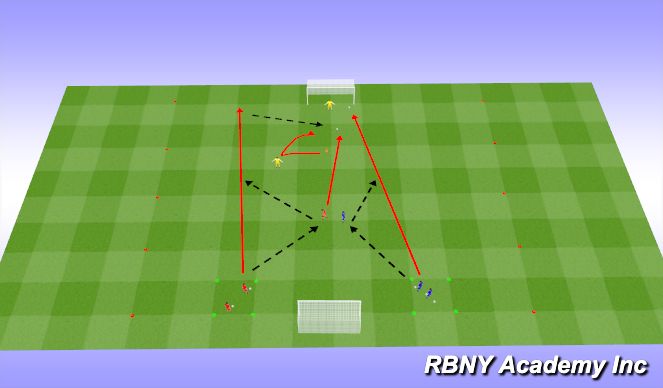 Fútbol Ejercicio del Plan de Sesiones (Color): condition game