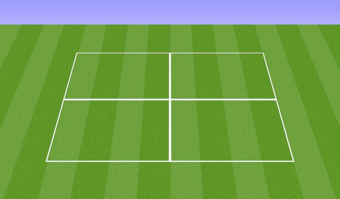 Football/Soccer Session Plan Drill (Colour): Technical Dynamic