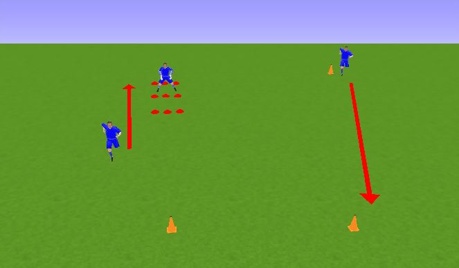 Football/Soccer Session Plan Drill (Colour): VELOCIDAD
