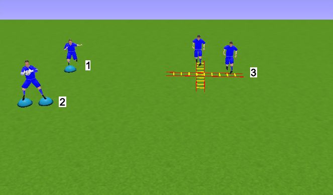 Football/Soccer Session Plan Drill (Colour): BOSU Y ESCALERA