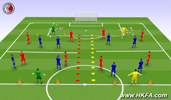 Football/Soccer Session Plan Drill (Colour): TR1