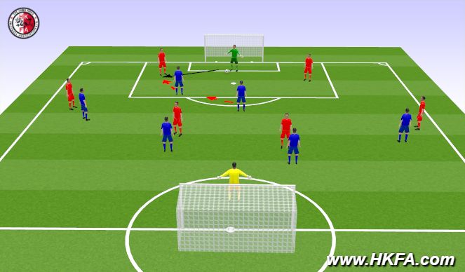 Football/Soccer Session Plan Drill (Colour): TR2