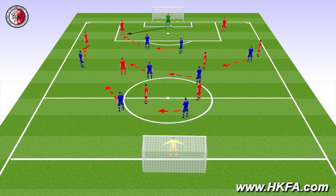 Football/Soccer Session Plan Drill (Colour): TR3