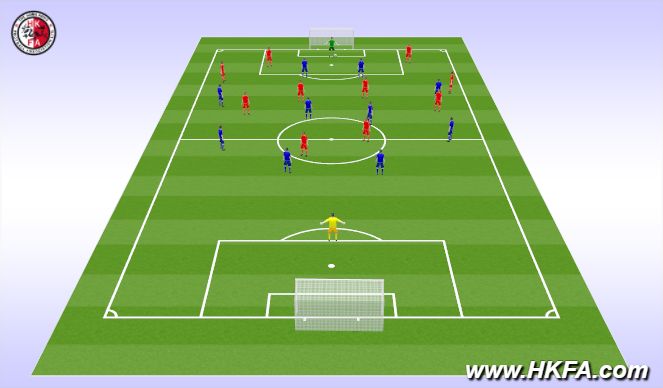 Football/Soccer Session Plan Drill (Colour): TR4