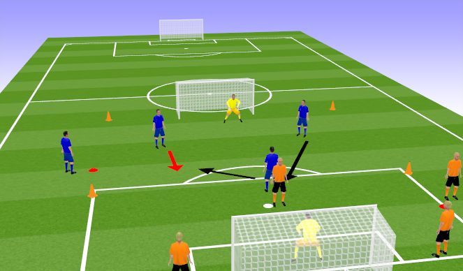 Football/Soccer Session Plan Drill (Colour): 3v3 naar 4v4