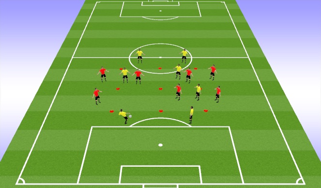 Football/Soccer Session Plan Drill (Colour): Activity 2