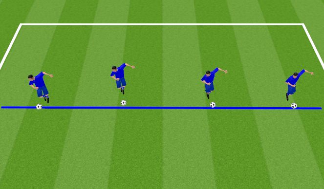 Football/Soccer Session Plan Drill (Colour): P1 - Individual Coerver