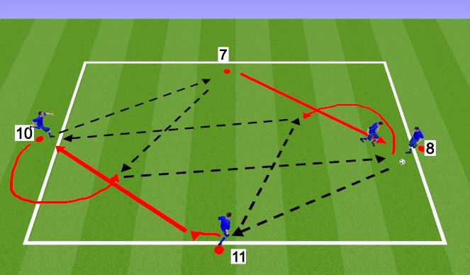 Football/Soccer Session Plan Drill (Colour): Tech