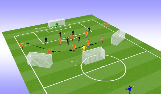 Football/Soccer Session Plan Drill (Colour): Game Related