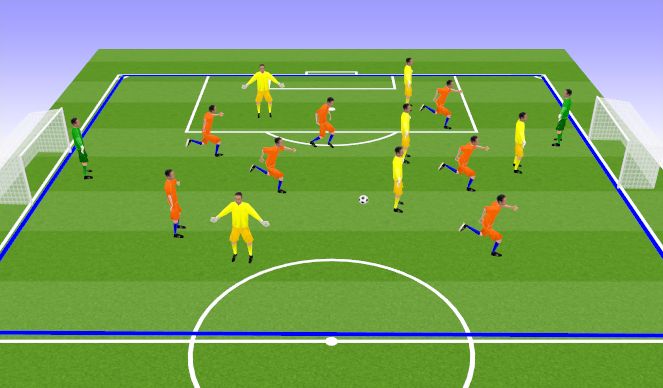 Football/Soccer Session Plan Drill (Colour): SSG