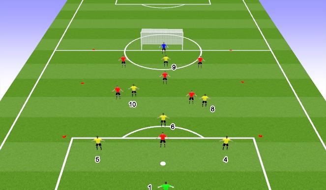 Football/Soccer Session Plan Drill (Colour): Screen 4