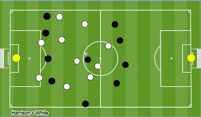 Football/Soccer Session Plan Drill (Colour): chappaqua Goal