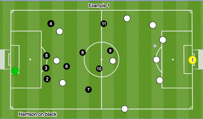 Football/Soccer Session Plan Drill (Colour): team Pushing up
