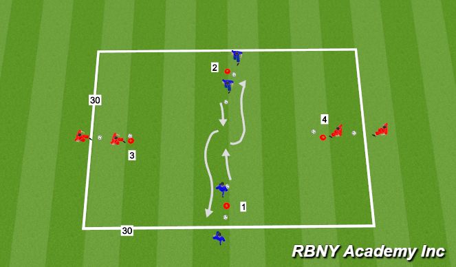 Football/Soccer Session Plan Drill (Colour): Warm Up