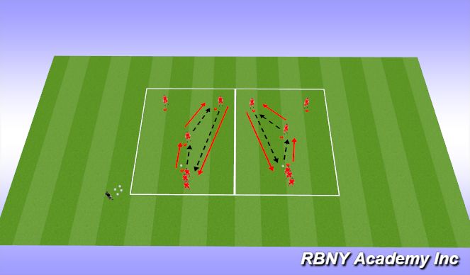 Football/Soccer Session Plan Drill (Colour): Warm-Up