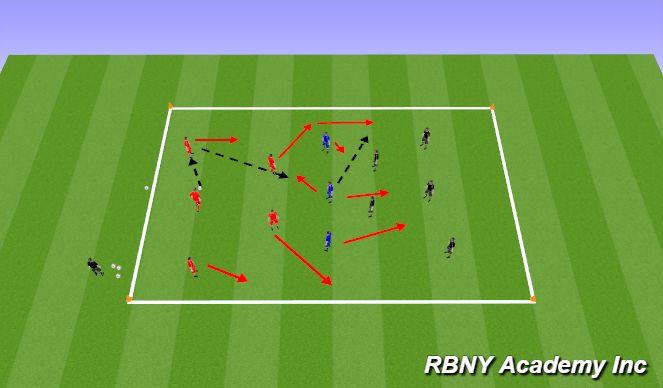 Football/Soccer Session Plan Drill (Colour): Main Activity