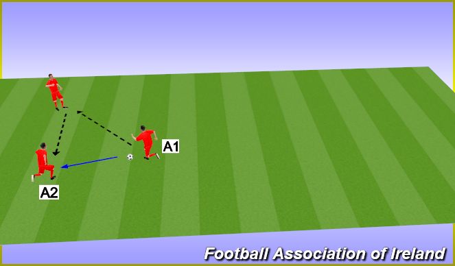 Football/Soccer Session Plan Drill (Colour): Passing