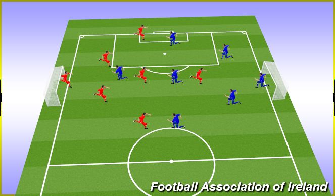 Football/Soccer Session Plan Drill (Colour): Development Game