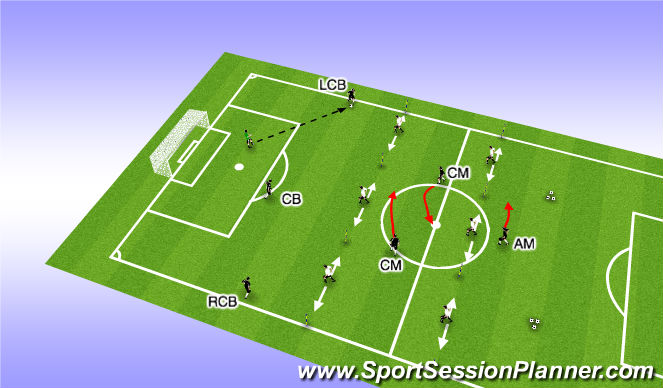 Football/Soccer Session Plan Drill (Colour): Playing Out Patterns: Part II