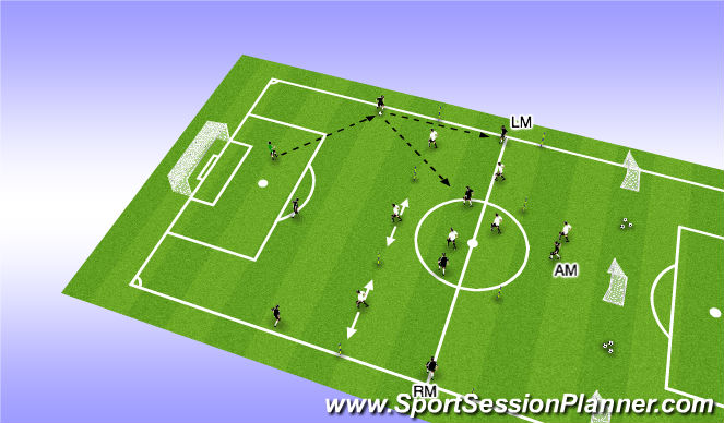 Football/Soccer Session Plan Drill (Colour): Playing Out Patterns: Part III
