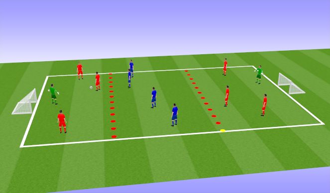 Football/Soccer Session Plan Drill (Colour): Block 1