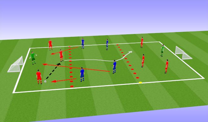 Football/Soccer Session Plan Drill (Colour): Block 2