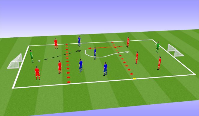 Football/Soccer Session Plan Drill (Colour): Block 3