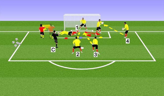 Football/Soccer Session Plan Drill (Colour): Screen 1