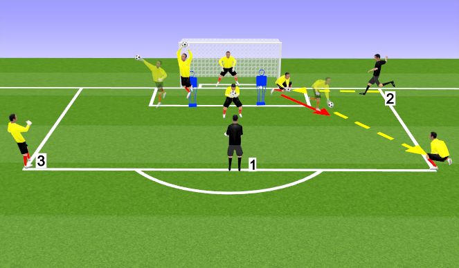 Football/Soccer Session Plan Drill (Colour): Screen 2