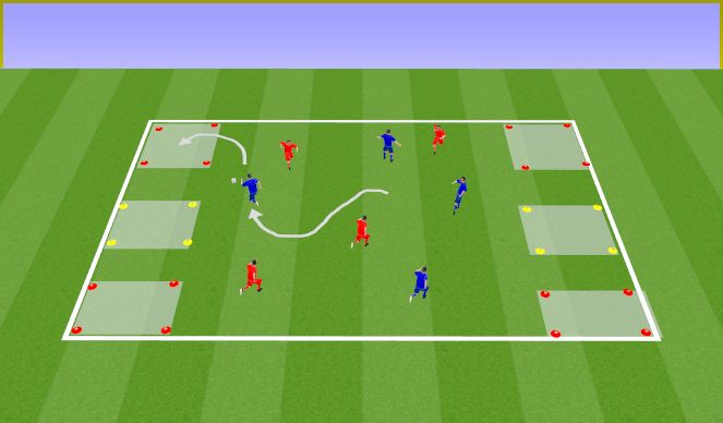 Football/Soccer Session Plan Drill (Colour): SSG - Dribling