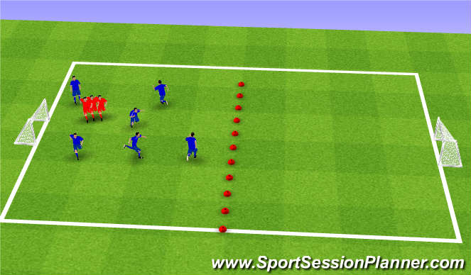 Football/Soccer Session Plan Drill (Colour): The Blob