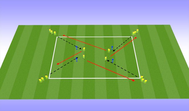 Football/Soccer Session Plan Drill (Colour): Passing 1