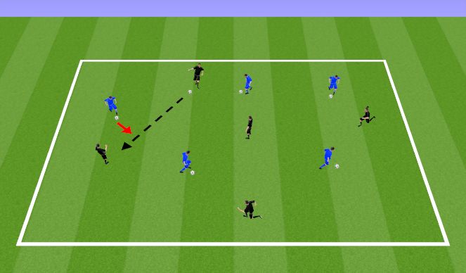 Football/Soccer Session Plan Drill (Colour): Passing Lanes