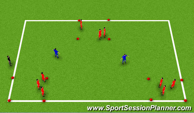 Football/Soccer Session Plan Drill (Colour): Pickle Tag