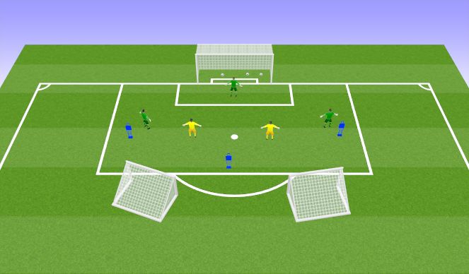Football/Soccer Session Plan Drill (Colour): Possession 