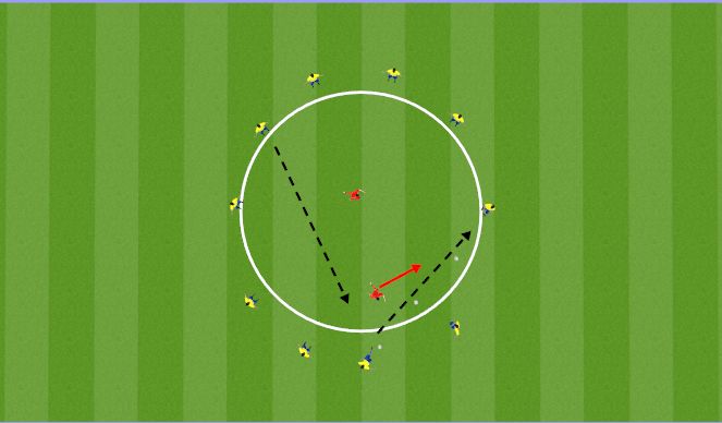 Football/Soccer Session Plan Drill (Colour): Rondo Warmup