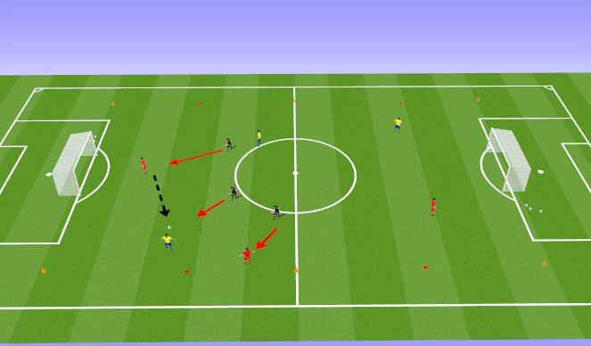 Football/Soccer Session Plan Drill (Colour): 3 Team Possession