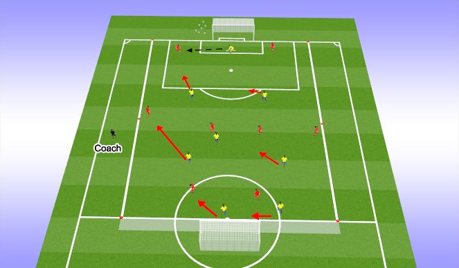 Football/Soccer Session Plan Drill (Colour): Analytical - Game Play