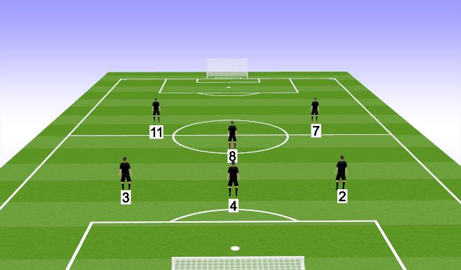 Football/Soccer Session Plan Drill (Colour): Screen 1