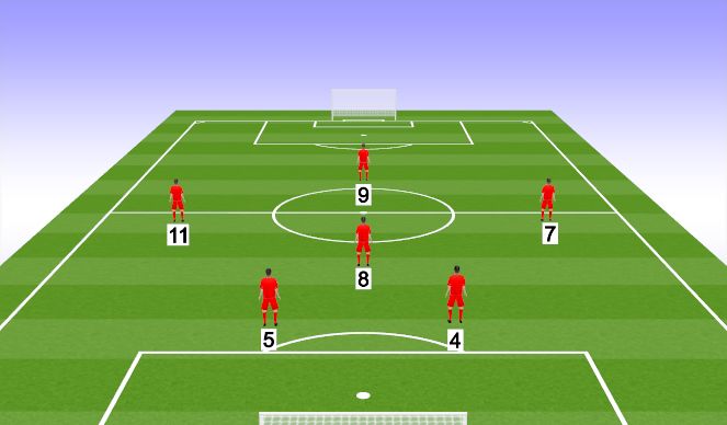 Football/Soccer Session Plan Drill (Colour): Screen 2