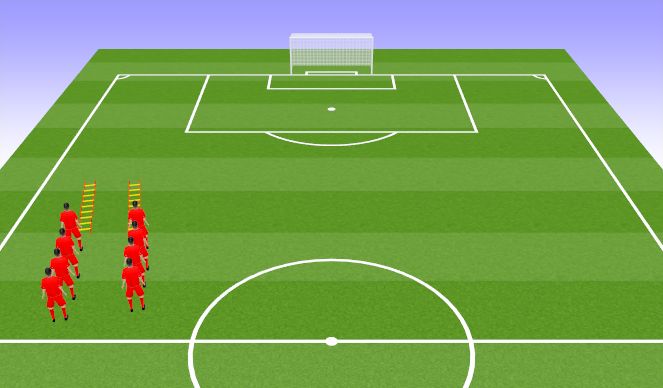 Football/Soccer Session Plan Drill (Colour): Agility Ladders