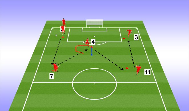 Football/Soccer Session Plan Drill (Colour): Switch it