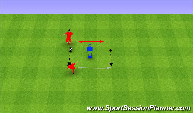 Football/Soccer Session Plan Drill (Colour): Quick feet and passing.