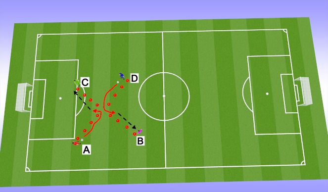 Football/Soccer Session Plan Drill (Colour): Screen 1