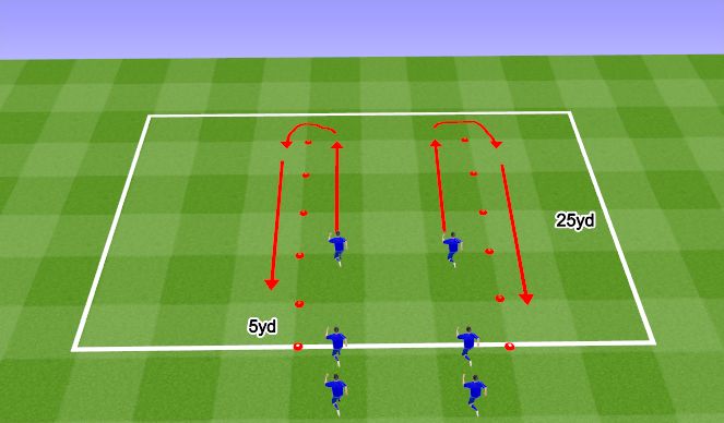 Football/Soccer Session Plan Drill (Colour): FIFA 11+ Warmup