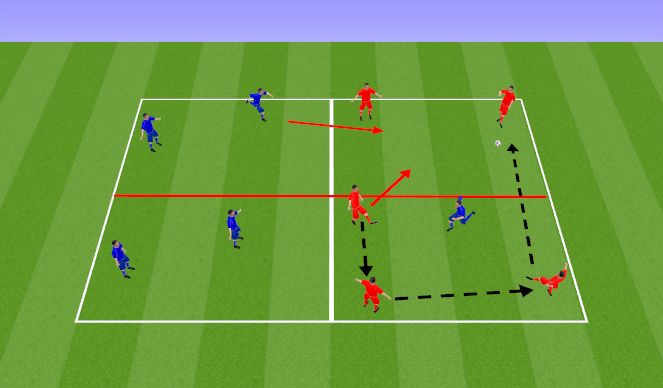 Football/Soccer Session Plan Drill (Colour): Warm up